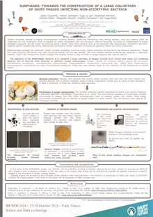 poster phages