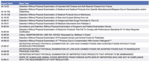 fda importation fromage