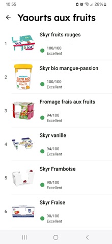 application aliments